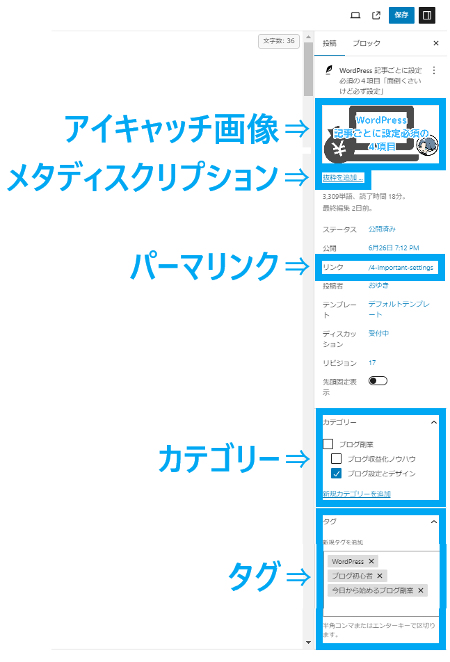 【WordPress 記事ごとに設定必須の５項目「面倒くさいけど必ず設定」】の画像１